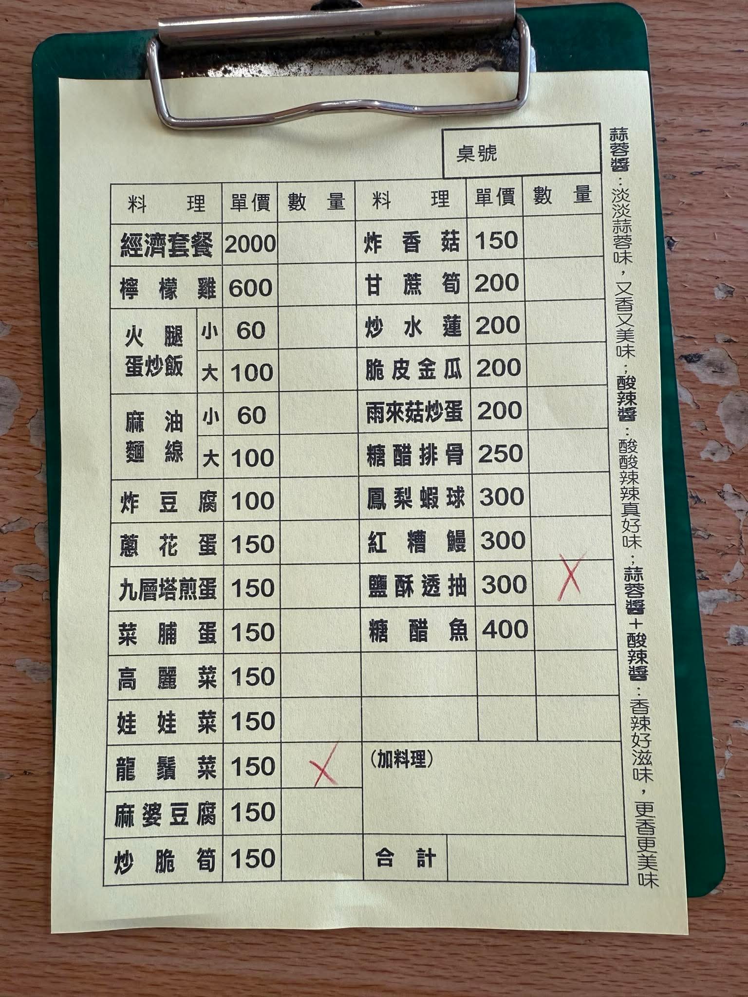 更新2025年最新菜單!【台南美食】沒預訂吃不到!玉井好吃的隱藏版美食『宮仔檸檬雞』肚子塞檸檬葉甕窯烤過比甕仔雞更啾西，沾醬也很有特色!