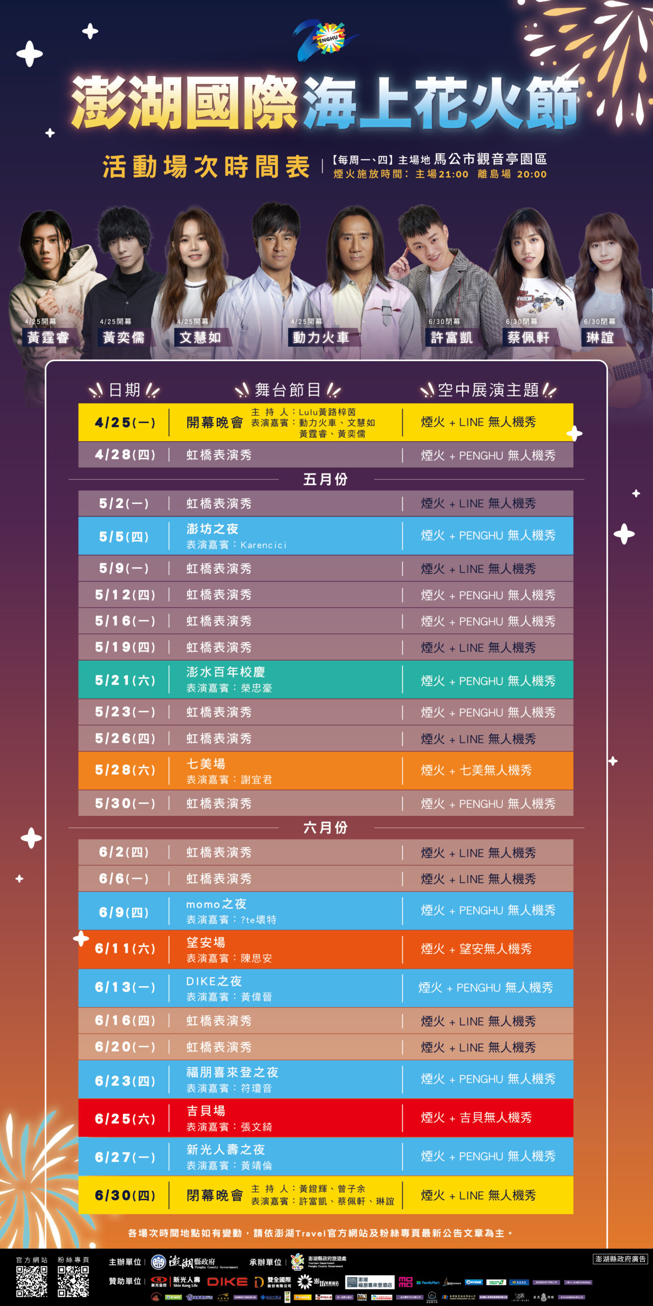 花火 22澎湖花火節搶先看 澎湖花火節週年擴大舉辦 推出10場line Friends專場 無人機燈光秀 周邊紀念商品 台南好food遊