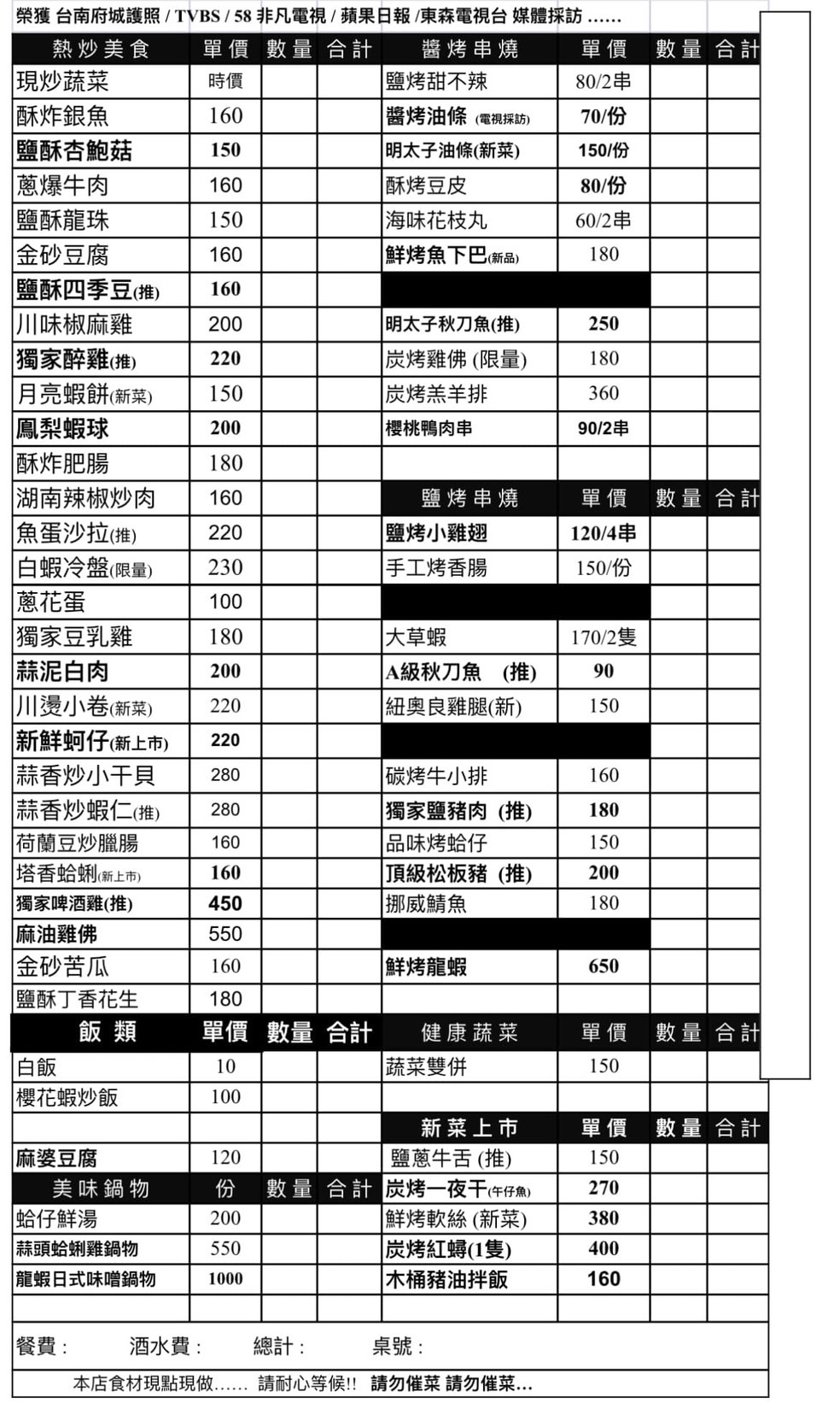 黃金破萬買不起?那就用吃的吧!燒烤店推高檔《金箔鰻魚豬油拌飯》金光閃閃，奢華值直接拉到滿「台南府城騷烤家」