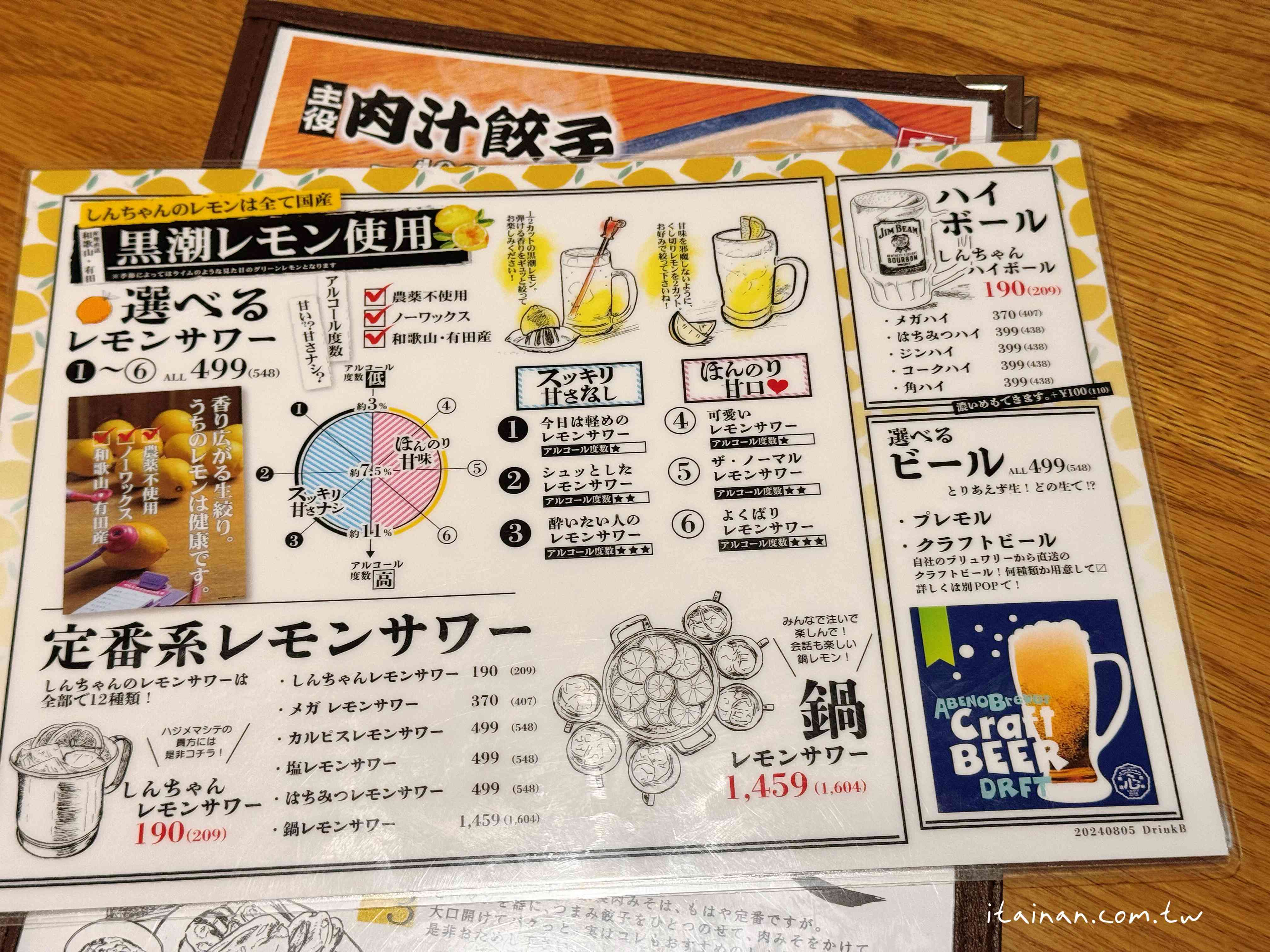 大阪心齋橋這家居酒屋太狂！每晚大排隊~主打的肉汁洪水餃子，一咬大噴汁!大鍋燉菜紅燒五花肉跟唐揚炸雞一吃就愛上 「餃子と唐揚げの酒場。しんちゃん アメ村店」