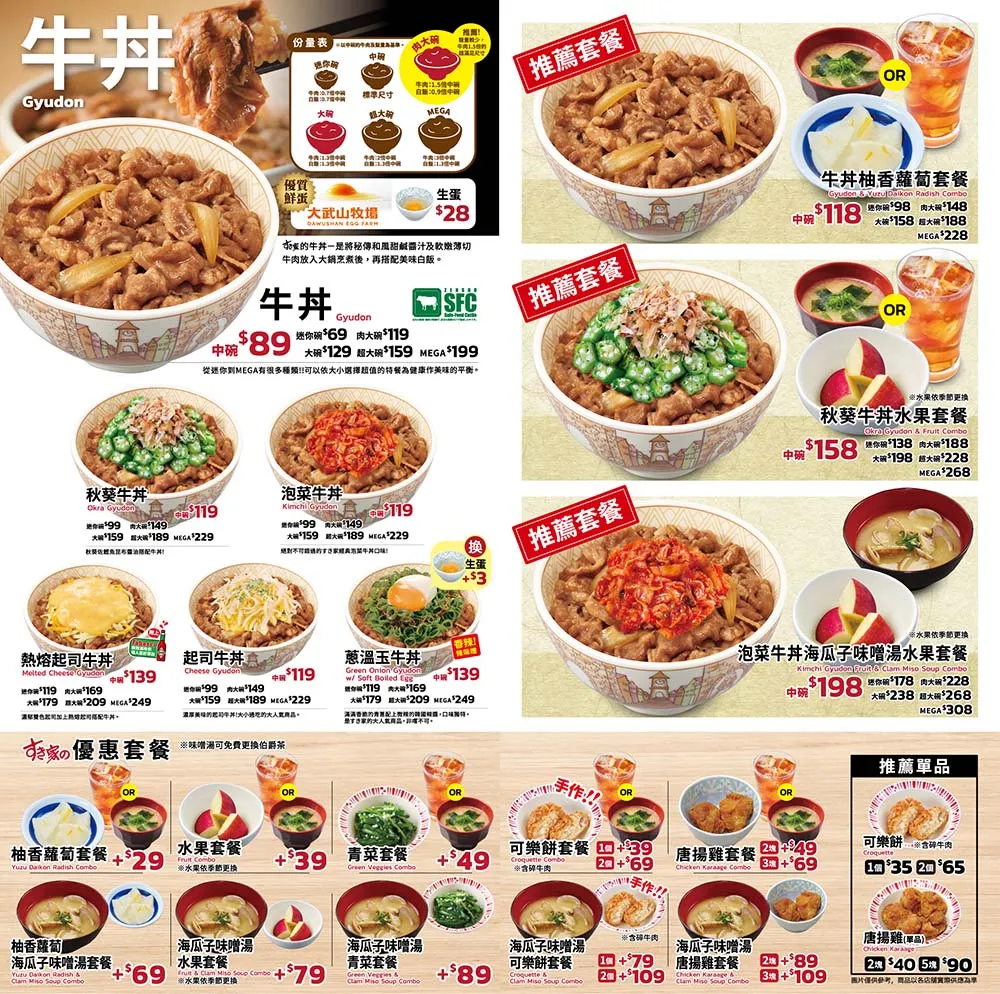 日本人氣平價牛丼SUKIYA進駐台南囉!台南首家「すき家」台南棒球場前店開箱，百元價丼飯點肉加量加套餐份量超有感!