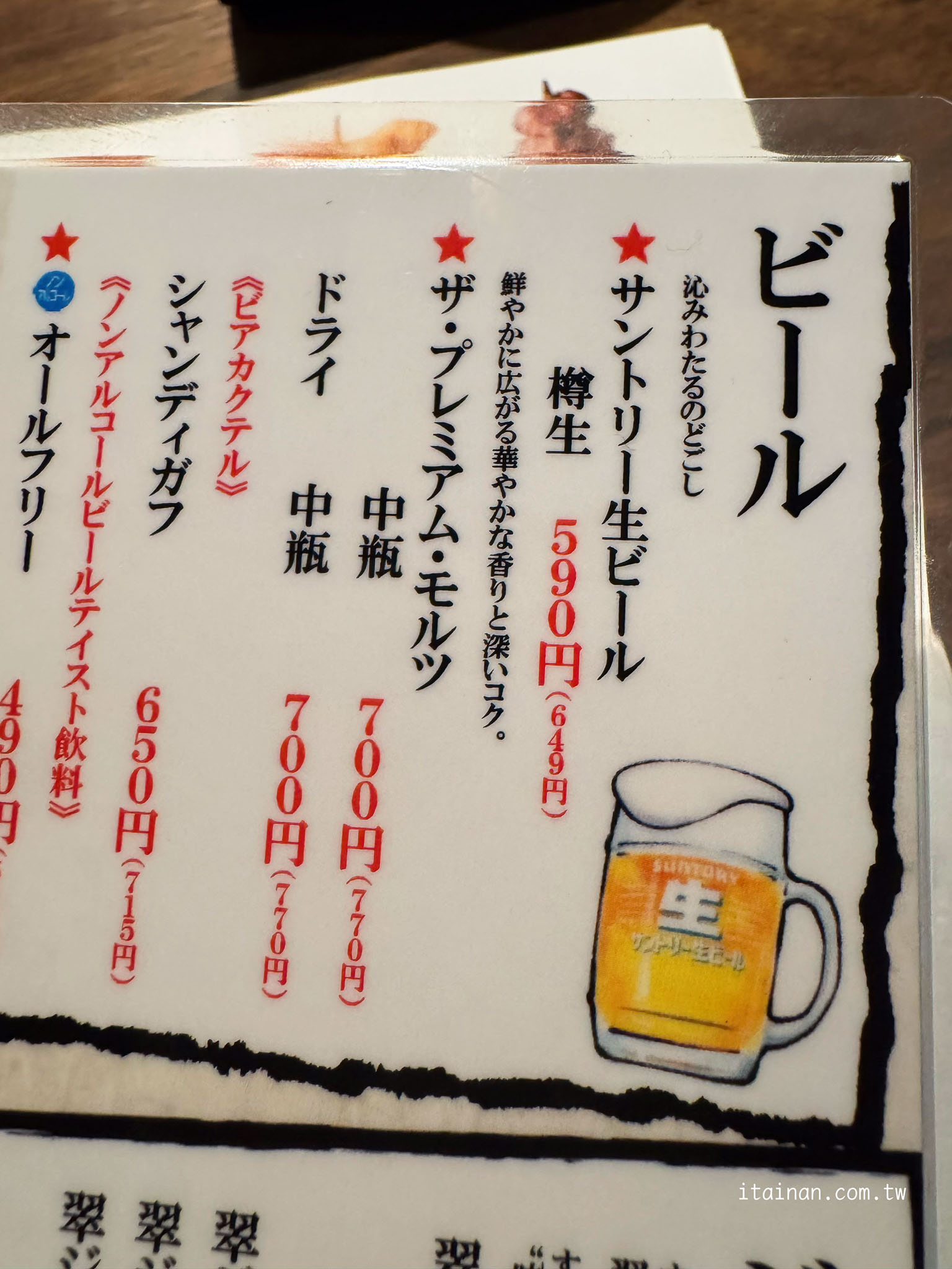熊本居酒屋推薦｜下通商店街人氣燒鳥名店「Birdman Ginza-dori（バードマン 銀座通り店）」手工雞肉丸必點