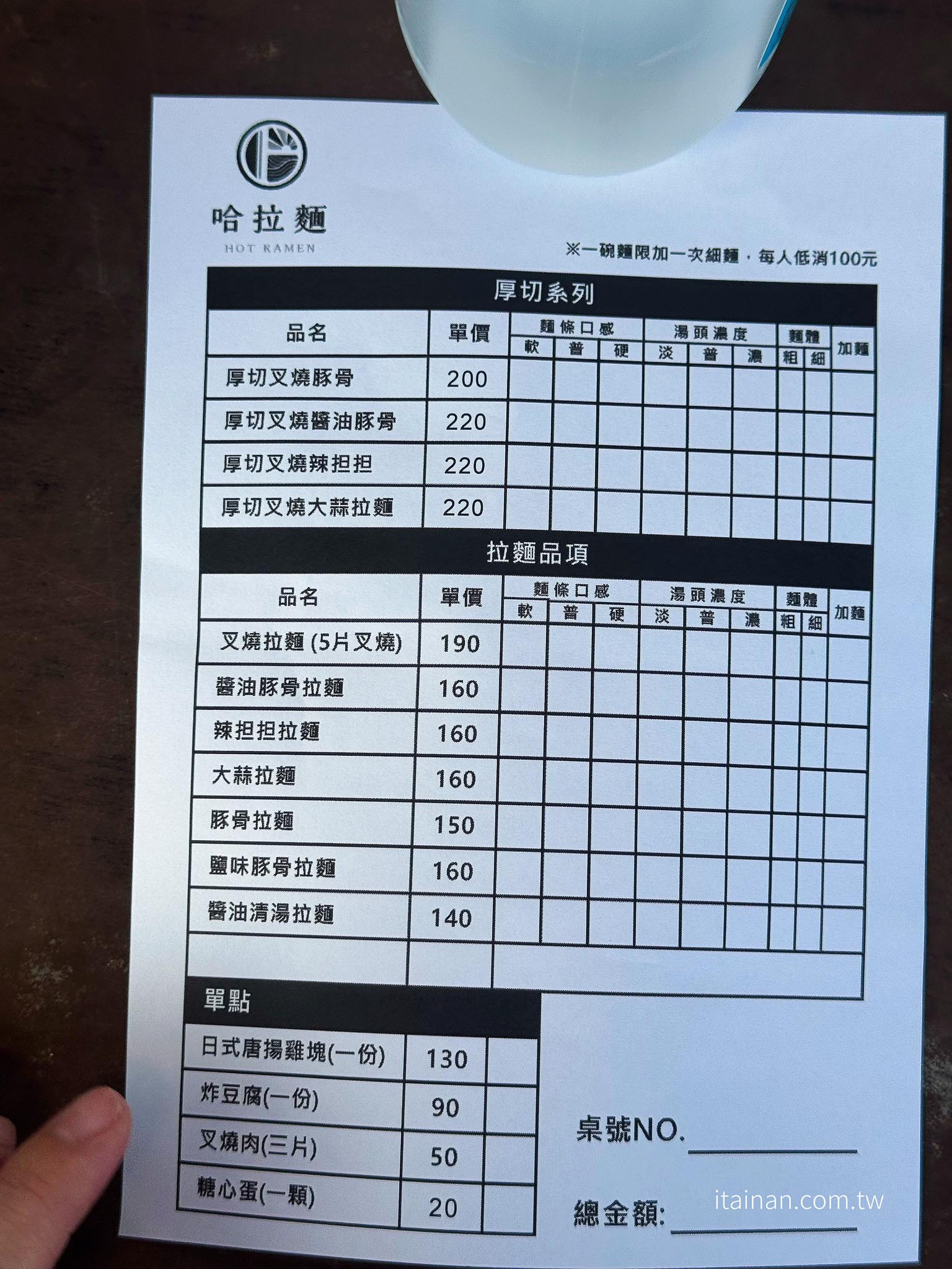 台東美食｜一開店就排隊！網友封為「台東一蘭」的人氣排隊店，厚切叉燒、免費加麵一次超滿足「哈拉麵」