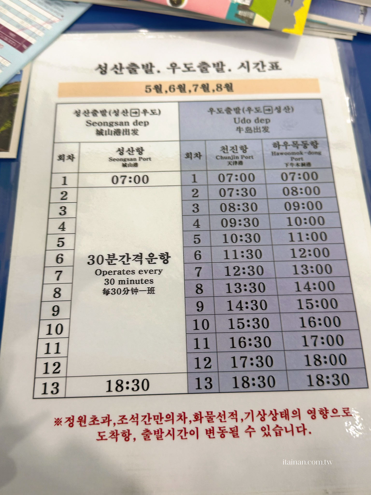 濟州島牛島一日遊|第一次去必看!搭船、島上交通、環島攻略,花生冰淇淋、炸豬排必吃 濟州島牛島一日遊|第一次去必看!搭船、島上交通、環島攻略,花生冰淇淋、炸豬排必吃