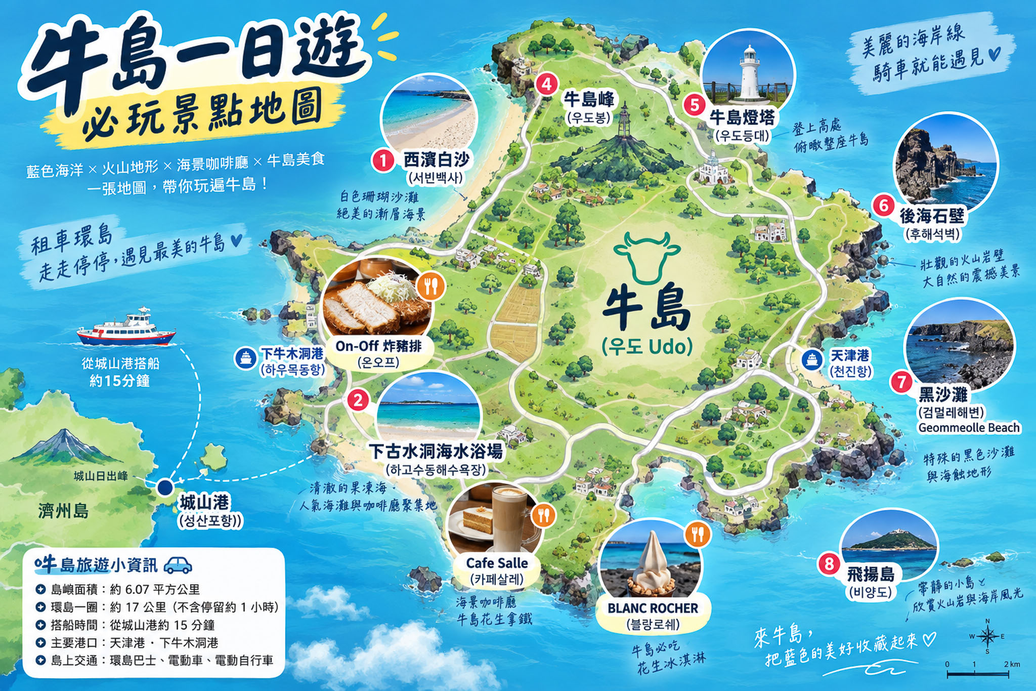 濟州島牛島一日遊|第一次去必看!搭船、島上交通、環島攻略,花生冰淇淋、炸豬排必吃 濟州島牛島一日遊|第一次去必看!搭船、島上交通、環島攻略,花生冰淇淋、炸豬排必吃